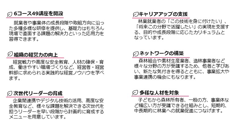 カレッジの特色