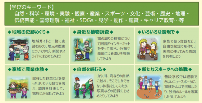 家族でやま学の日