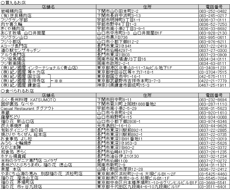 対象店舗一覧