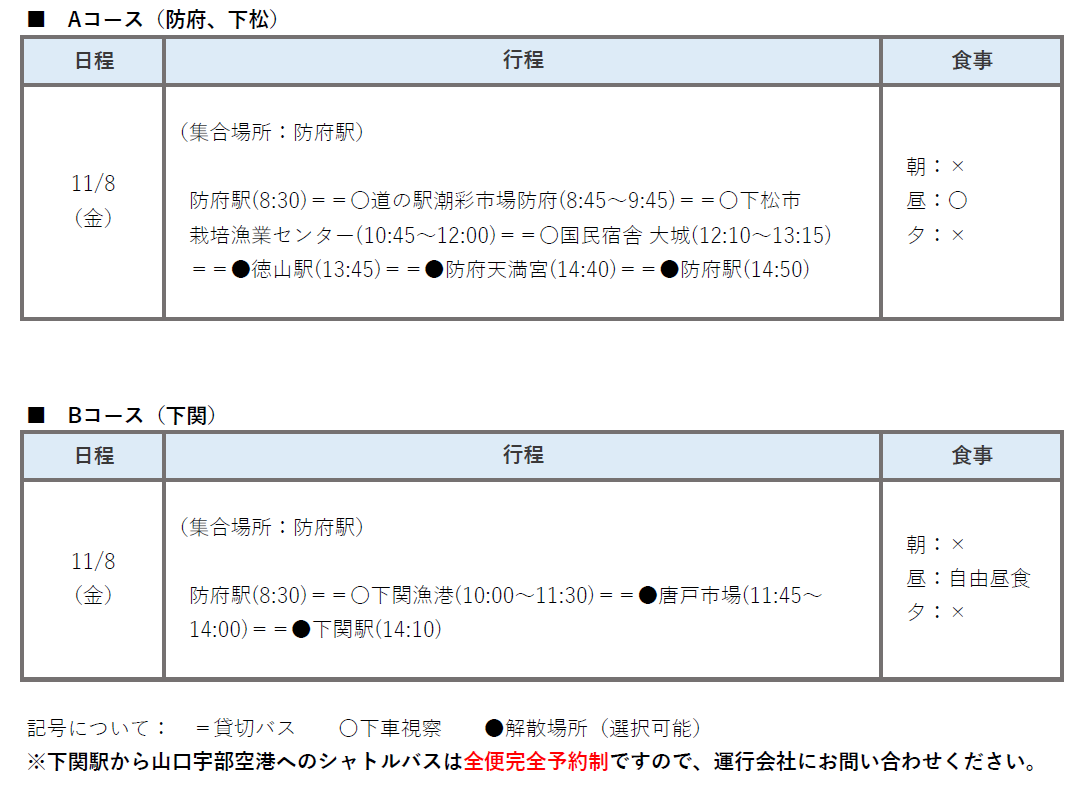 行程表