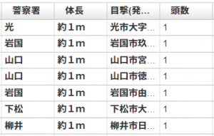 熊目撃情報2