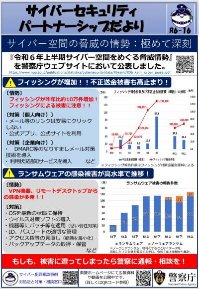 令和６年上半期サイバー空間をめぐる脅威情勢