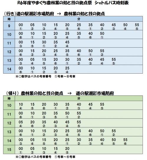 シャトルバス時刻表