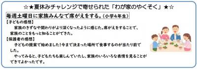 応募のあった『わが家のやくそく』（内容、子どもの感想、保護者の感想）です