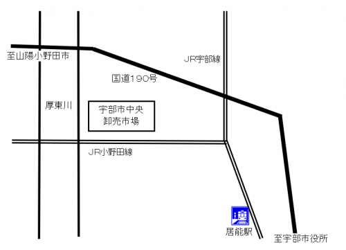 宇部市中央卸売市場