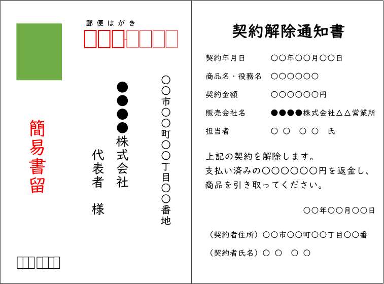 契約解除通知書記載例（販売会社宛）.jpg