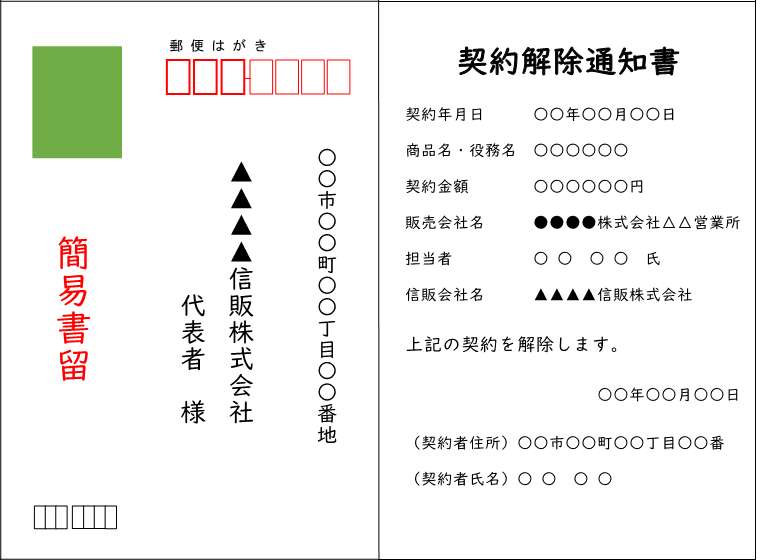 契約解除通知書記載例（信販会社宛）