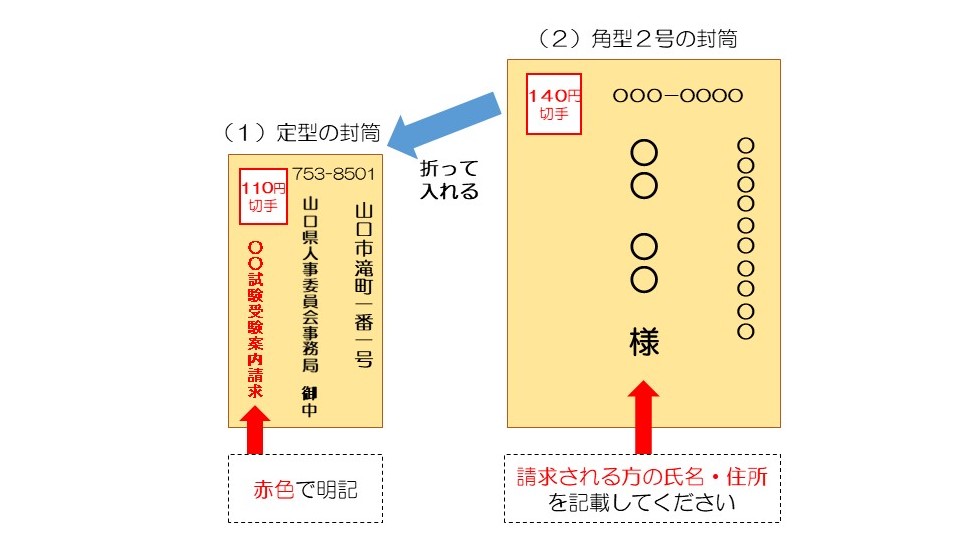 受験案内請求のイメージ画像