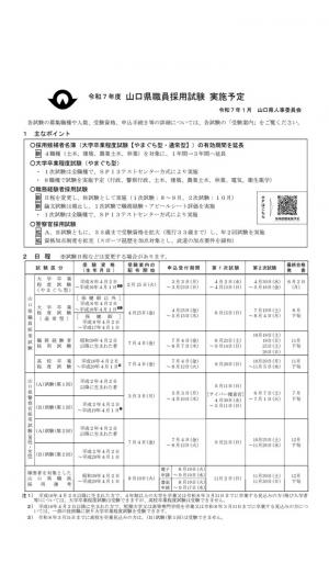 令和7年度山口県職員採用試験実施予定