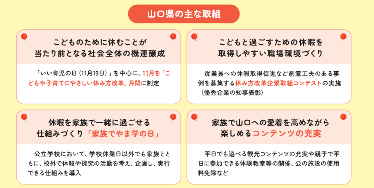 山口県の取組