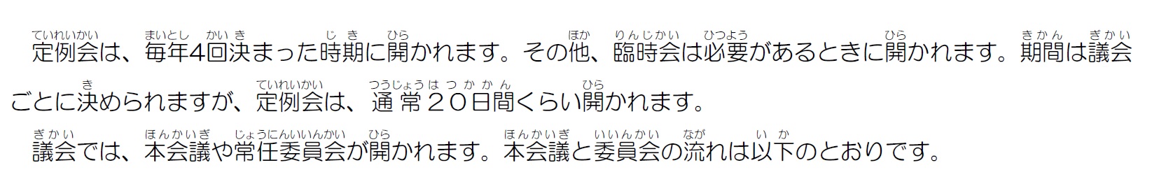 議会はどんなふうに行われるの画像１