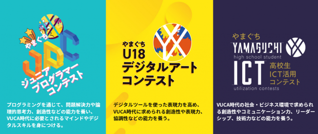 3コンテストで構成