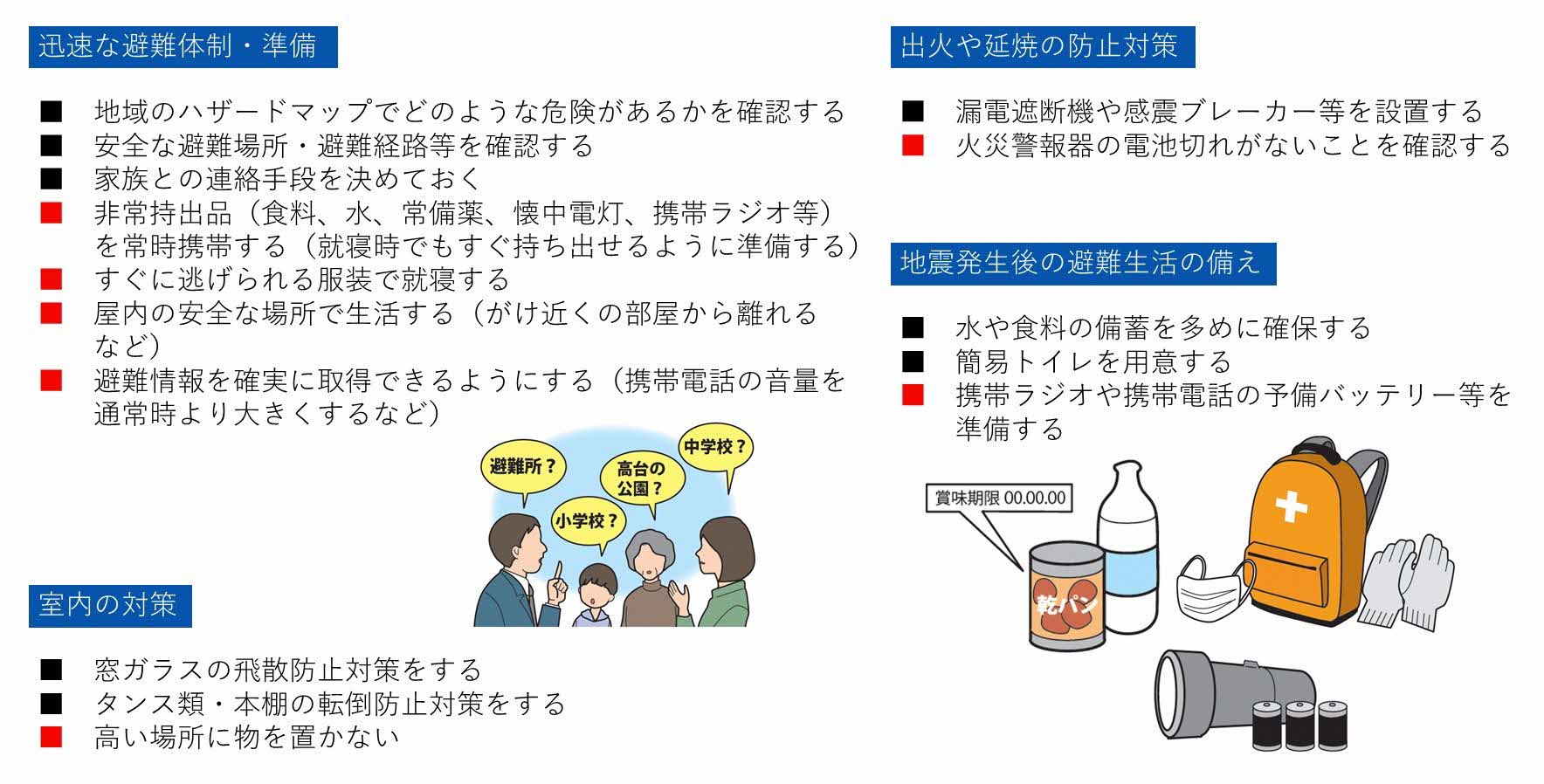 日頃からの備え