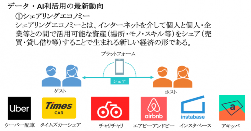 至誠館大学教材イメージ