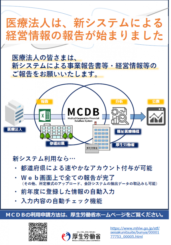 MCDBリーフレット