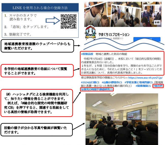 やまぐちＣＳプロモーションの表示画面