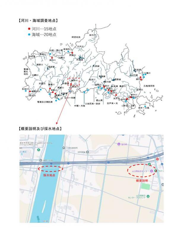 存在状況調査の地点説明