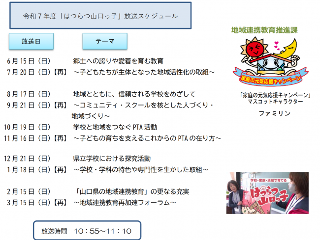 「はつらつ山口っ子」