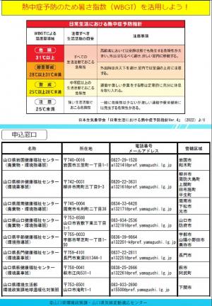 暑さ指数計貸出します　リーフレット裏