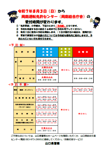 R7.8～受付時間