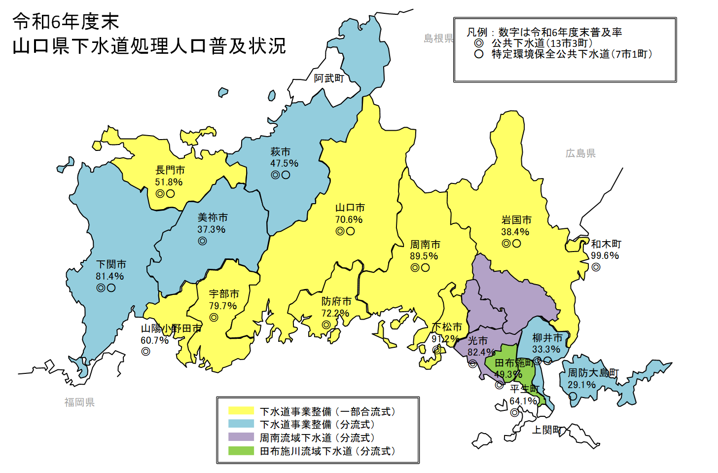 山口県汚水処理人口普及状況図