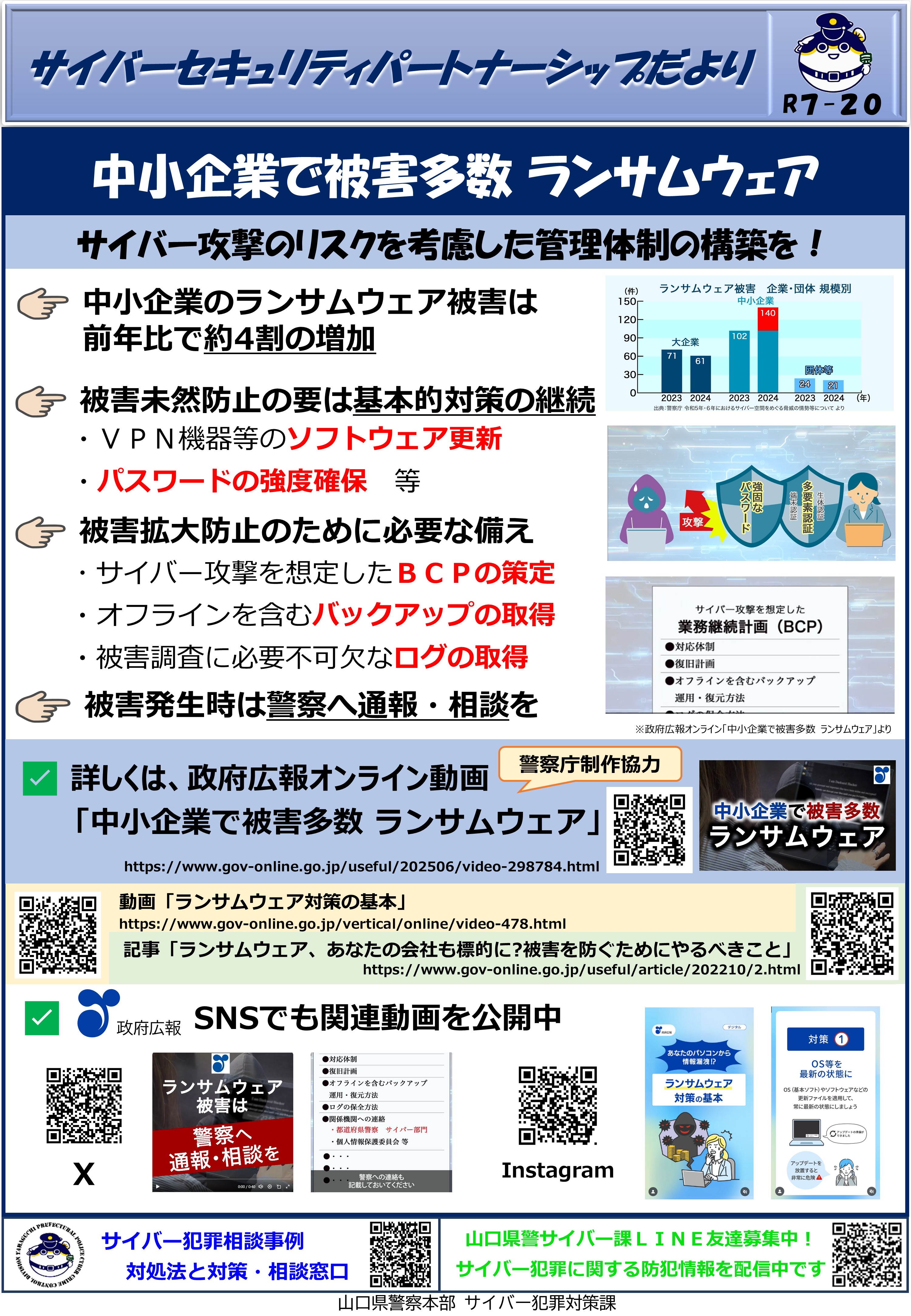 中小企業で被害多数ランサムウェア