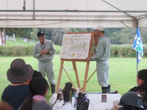 森林の働きの説明