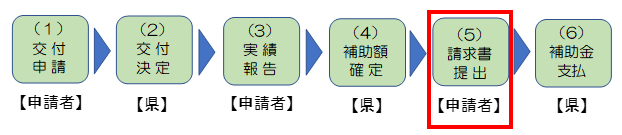 あ