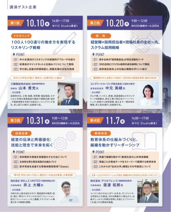 やまぐち人的資本経営研究会の講演ゲスト企業の一覧