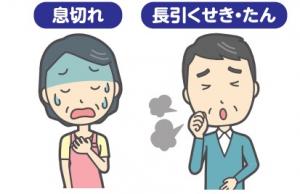 息切れや長引くせき・たん
