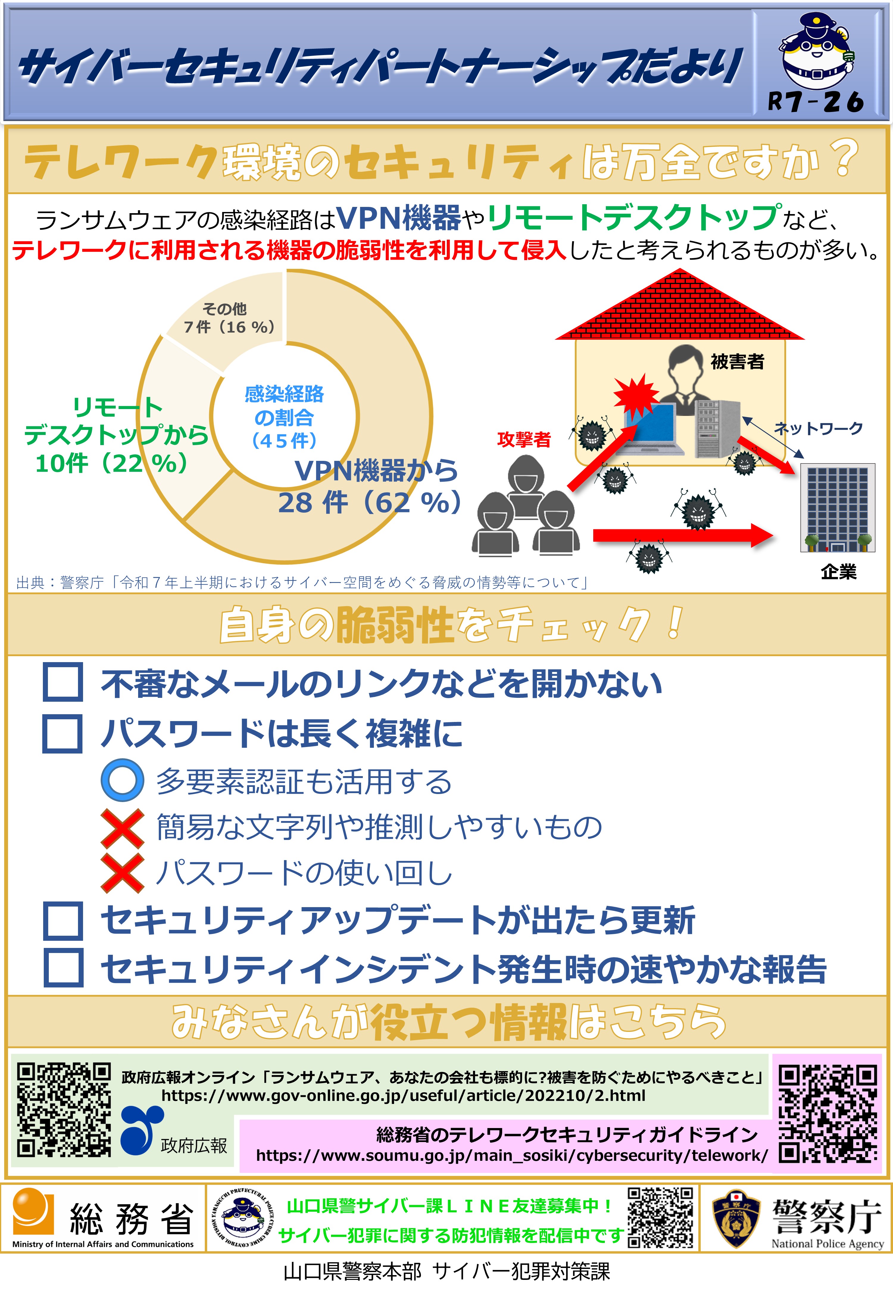 テレワーク環境のセキュリティは万全ですか？