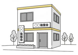 後援会事務所