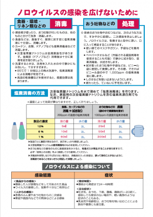 ノロウイルスの感染を広げないために