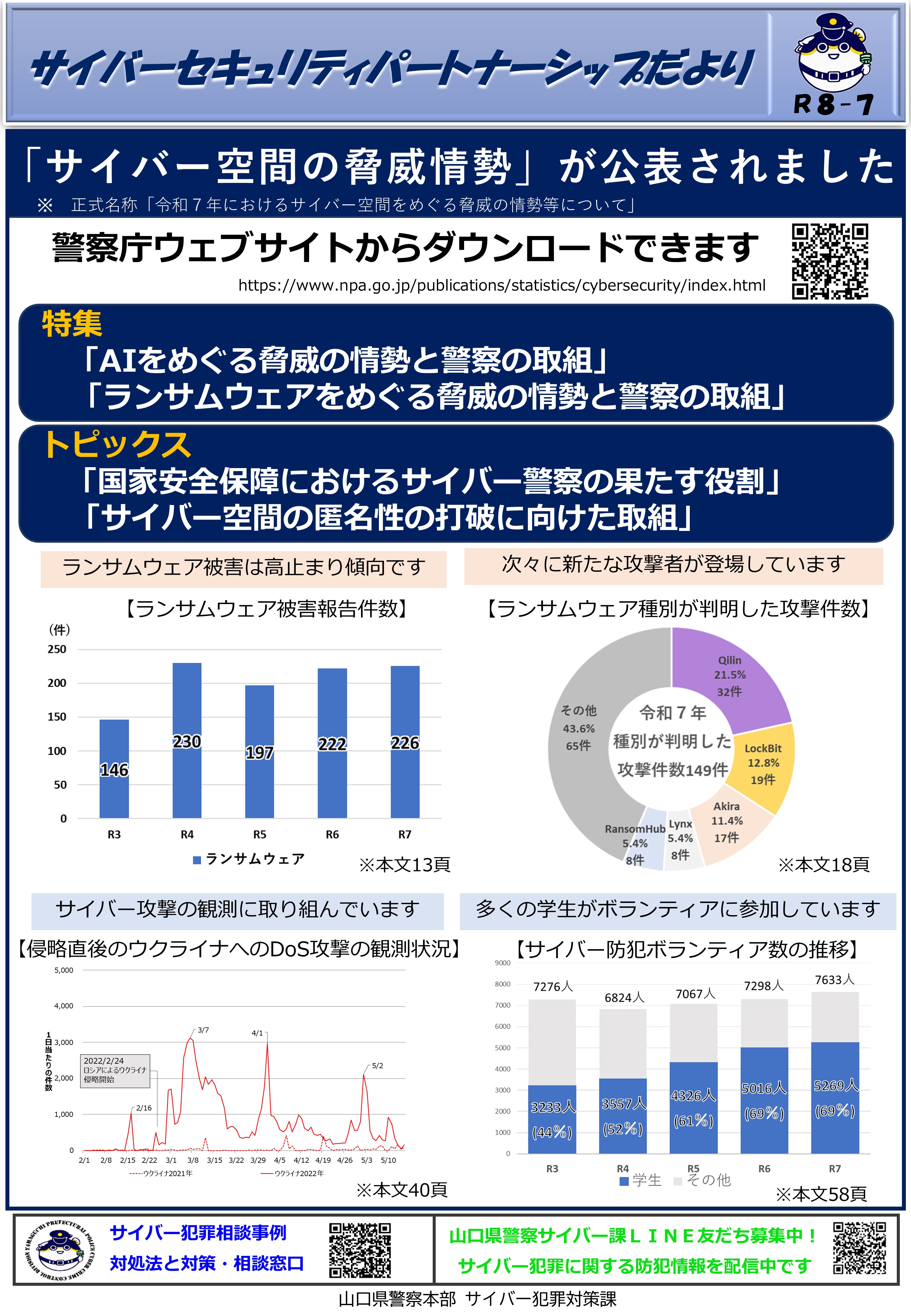 令和7年中の「サイバー空間の脅威情勢」が公表