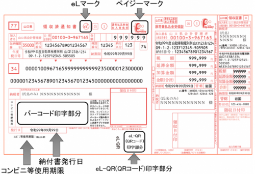 納付書サンプル