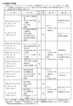 研修日程