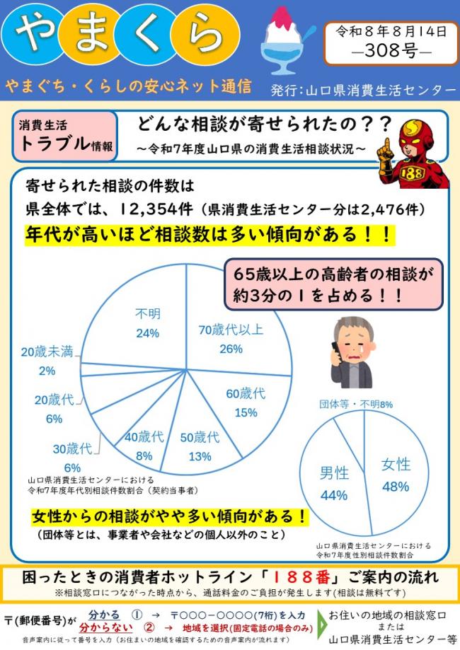 やまくら通信308号表