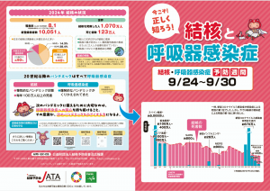 今こそ！正しく知ろう！結核と呼吸器感染症