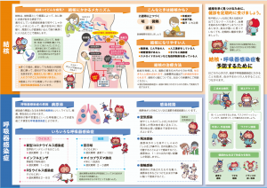 結核にかかるメカニズム