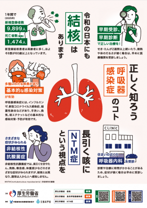 厚生労働省作成ポスター令和の日本にも結核はあります