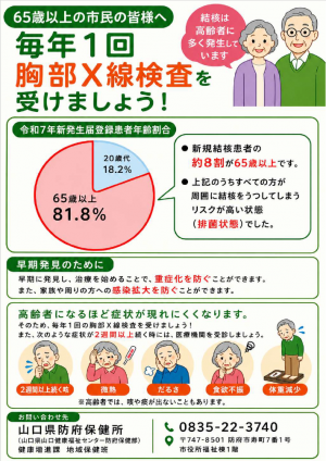 ６５歳以上の市民の皆様へ毎年1回胸部X線検査を受けましょう！