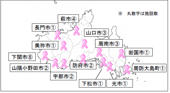 ピンクリボン実施場所