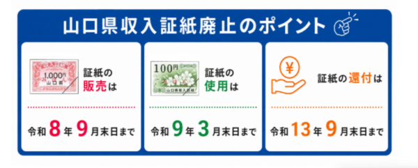 ポイント