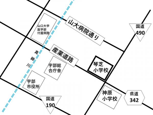 宇部市立琴芝小学校位置図
