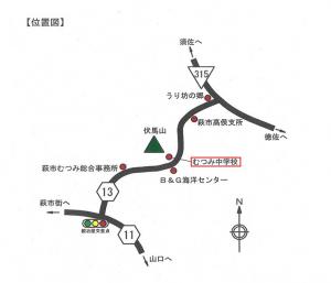 位置図