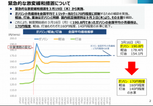 緊急的な激変緩和措置について