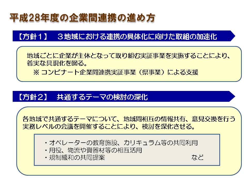 平成28年度の企業間連携の進め方について 平成28年度の企業間連携の進め方について