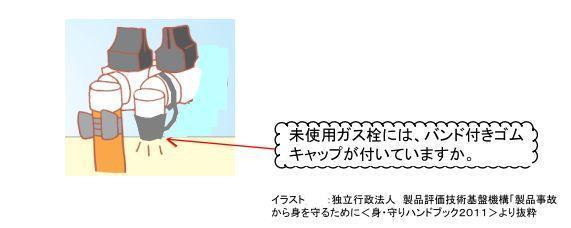 未使用ガス栓にゴムキャップが付いています 未使用ガス栓にゴムキャップが付いています