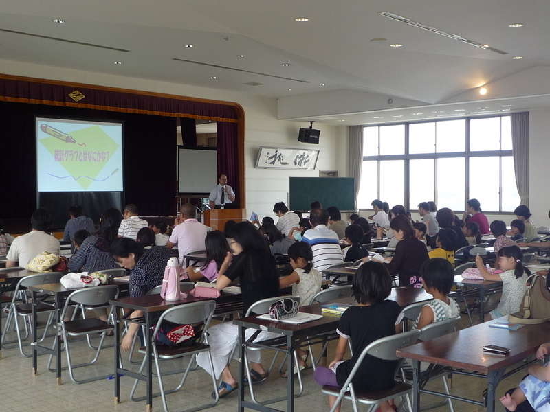 統計教室（周南市）の画像