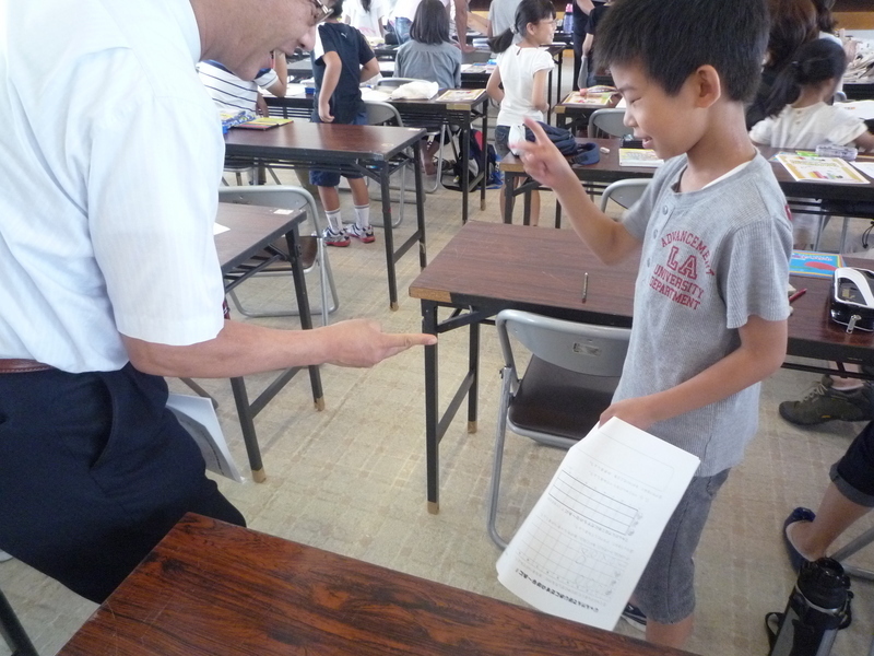 絵グラフ作成の画像